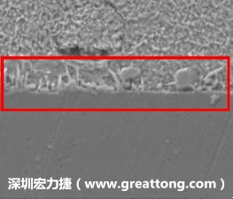 電子制造，深圳宏力捷(www.yushiliu.com)問題板切片