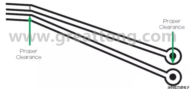 在這個案例中，走線之間的窄屏蔽對電路基板來說是安全的