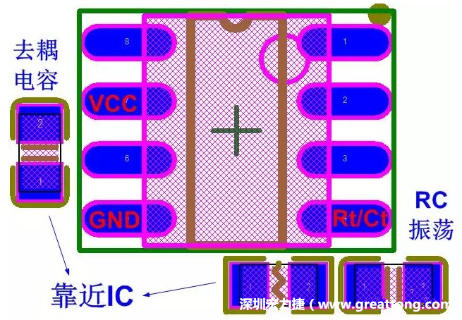 盡量減少和縮短各元器件之間的引線和連接；振蕩電路，濾波去耦電容要緊靠近IC，地線要短