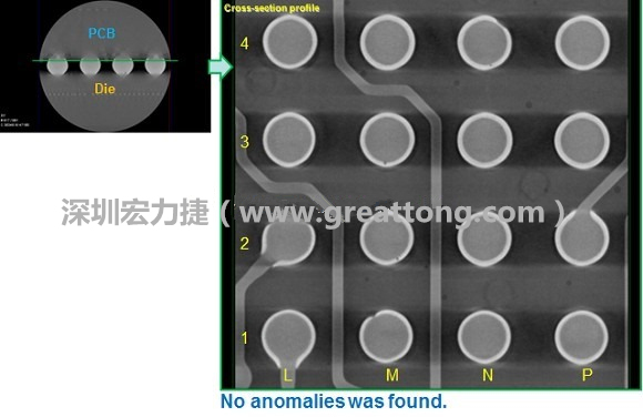 下圖為使用【3D X-Ray CT】掃描BGA封裝后指定觀察PCB面的錫球品質(zhì)結(jié)果。