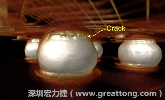下圖為其他案例有錫球破裂(Crack)使用CT掃描后所呈現(xiàn)出來(lái)的樣貌。 