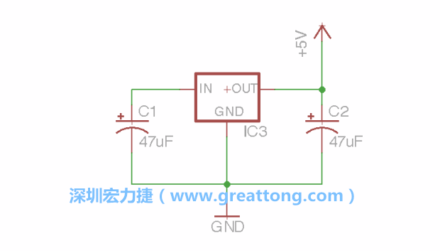 使用「新增（Add）」工具，選擇RBBB → Regulator，把Regulator元件放在畫面左上角的象限上，再使用新增工具來配置兩個Electrolytic_Caps元件、GND元件和+5V的信號供應元件（RBBB → Supply），如圖所示。
