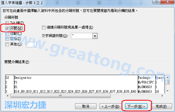 新增一個(gè)新的Excel文檔，[資料]匯入[從文字檔]，然后選擇剛產(chǎn)生的BOM (.csv)檔案，并以"分號(hào)"作為分隔符號(hào)。